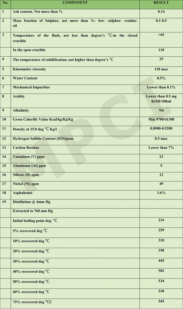 MAZUT-M100-1