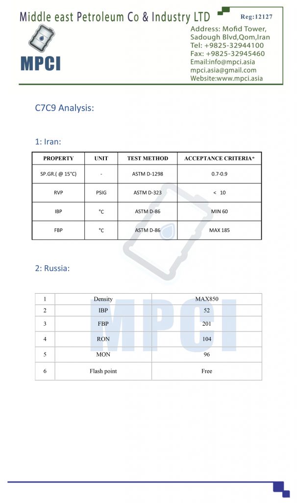 c7c9-analysis-mpci