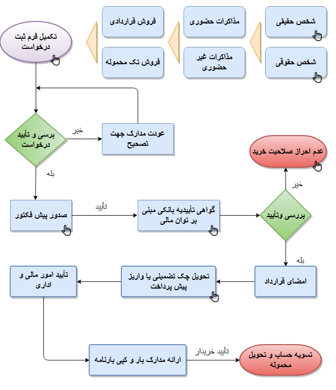 Screenshot 2023-12-31 233411